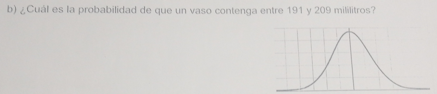 ¿Cuál es la probabilidad de que un vaso contenga entre 191 y 209 mililitros?