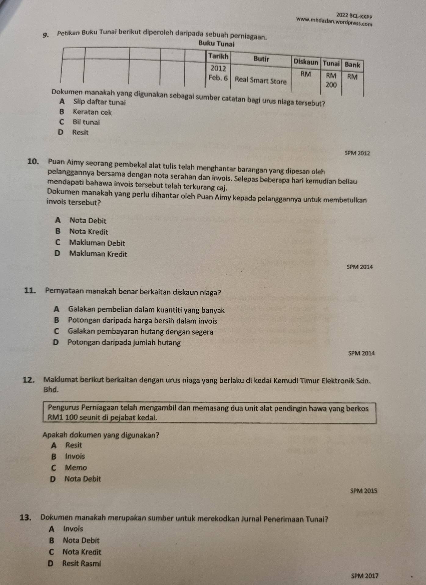 2022 BCL-KKPP
www.mhdazlan.wordpress.com
9. Petikan Buku Tunai berikut diperoleh daripada sebuah perniagaan.
atatan bagi urus niaga tersebut?
A Slip daftar tunai
B Keratan cek
C Bil tunai
D Resit
SPM 2012
10. Puan Aimy seorang pembekal alat tulis telah menghantar barangan yang dipesan oleh
pelanggannya bersama dengan nota serahan dan invois. Selepas beberapa hari kemudian beliau
mendapati bahawa invois tersebut telah terkurang caj.
Dokumen manakah yang perlu dihantar oleh Puan Aimy kepada pelanggannya untuk membetulkan
invois tersebut?
A Nota Debit
B Nota Kredit
C Makluman Debit
D Makluman Kredit
SPM 2014
11. Pernyataan manakah benar berkaitan diskaun niaga?
A Galakan pembelian dalam kuantiti yang banyak
B Potongan daripada harga bersih dalam invois
CGalakan pembayaran hutang dengan segera
D Potongan daripada jumlah hutang
SPM 2014
12. Maklumat berikut berkaitan dengan urus niaga yang berlaku di kedai Kemudi Timur Elektronik Sdn.
Bhd.
Pengurus Perniagaan telah mengambil dan memasang dua unit alat pendingin hawa yang berkos
RM1 100 seunit di pejabat kedai.
Apakah dokumen yang digunakan?
A Resit
B Invois
C Memo
D Nota Debit
SPM 201S
13. Dokumen manakah merupakan sumber untuk merekodkan Jurnal Penerimaan Tunai?
A Invois
B Nota Debit
C Nota Kredit
D Resit Rasmi
SPM 2017