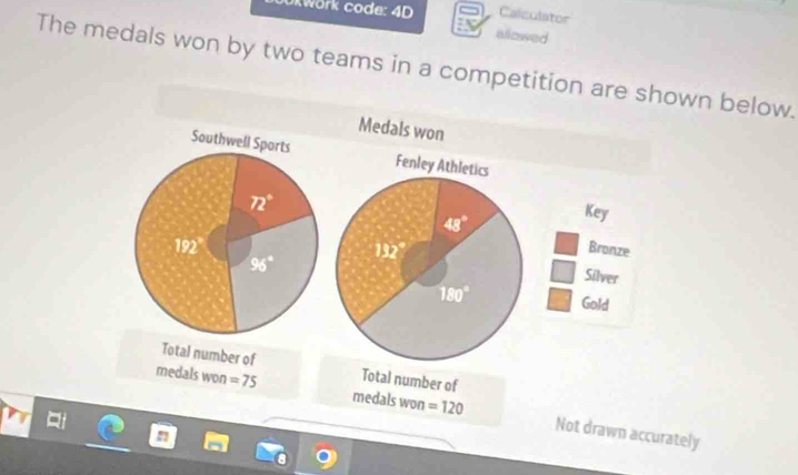 Calculator
allowed
The medals won by two teams in a competition are shown below.
Southwell Sports
72°
192°
96°
Total number of Total number of
medals won =75 medals won =120 Not drawn accurately