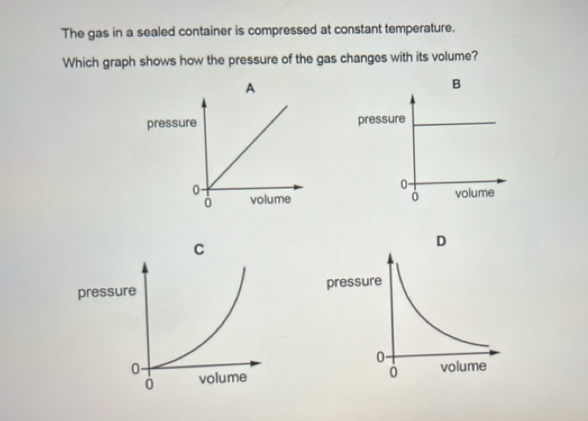 The gas in a sealed container is compressed at constant temperature.
Which graph shows how the pressure of the gas changes with its volume?
A
B
pressure 
0. 
volume
D