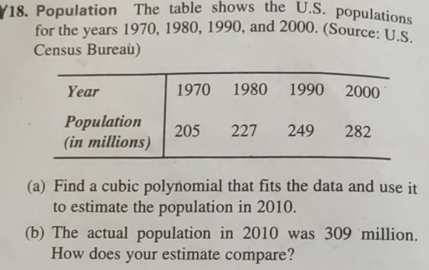 Solved: Population The table shows the U.S. populations for the years ...