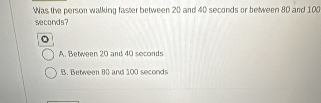 Was the person walking faster between 20 and 40 seconds or between 80 and 100
seconds?
a
A. Between 20 and 40 seconds
B. Between 80 and 100 seconds