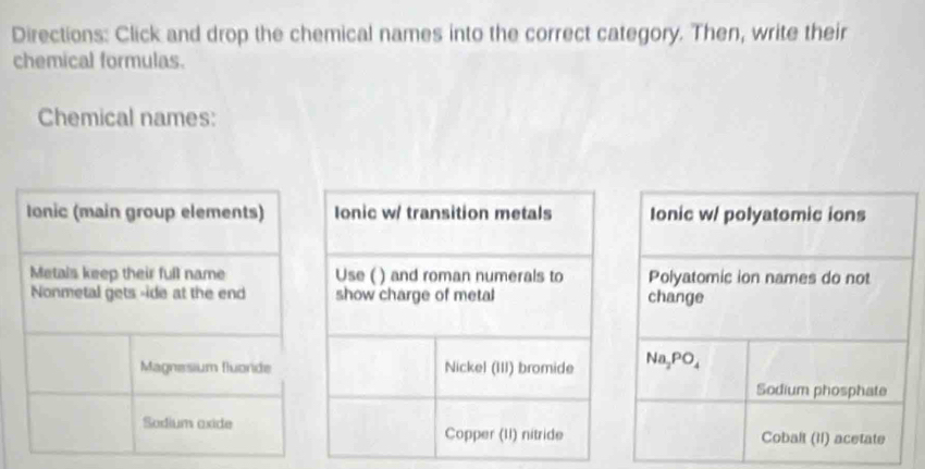 Directions: Click and drop the chemical names into the correct category. Then, write their 
chemical formulas. 
Chemical names: 
Ionic w/ transition metals Ionic w/ polyatomic ions 
Use ( ) and roman numerals to Polyatomic ion names do not 
show charge of metal change 
Nickel (III) bromide Na_2PO_4
Sodium phosphate 
Cobalt (1I) acetate 
Copper (II) nitride