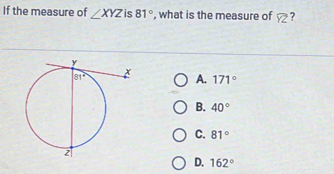 If the measure of ∠ XYZ is 81° , what is the measure of widehat YZ ?
A. 171°
B. 40°
C. 81°
D. 162°