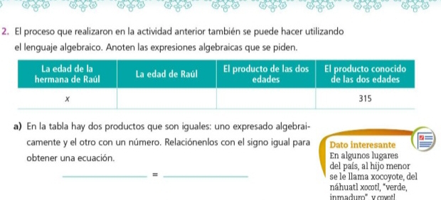 El proceso que realizaron en la actividad anterior también se puede hacer utilizando 
el lenguaje algebraico. Anoten las expresiones algebraicas que se piden. 
a) En la tabla hay dos productos que son iguales: uno expresado algebrai- 
camente y el otro con un número. Relaciónenlos con el signo igual para Dato interesante 
obtener una ecuación. En algunos lugares 
del país, al hijo menor 
__= 
se le llama xocoyote, del 
náhuatl xocotl, “verde, 
inmaduro'' v cvtl