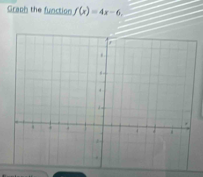 Graph the function f(x)=4x-6,