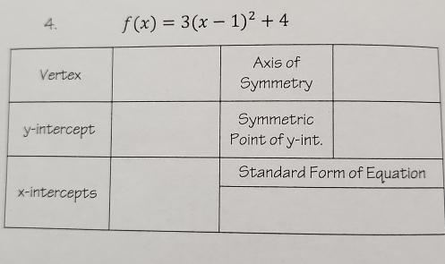 f(x)=3(x-1)^2+4