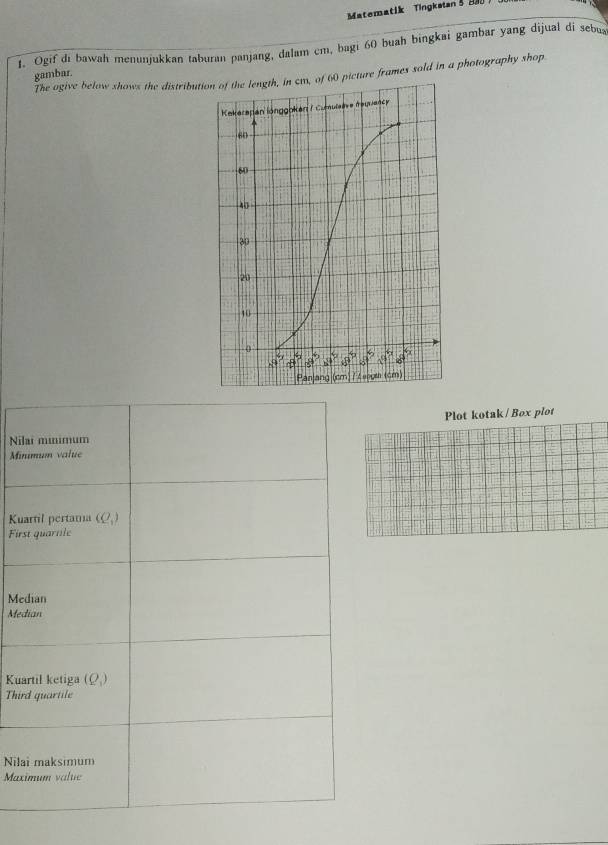 Matematik Tingkstan & 928 
1. Ogif di bawah menunjukkan taburan panjang, dalam cm, bagi 60 buah bingkai gambar yang dijual di sebus
The ogive below shows the distributi60 picture frames sold in a photography shop
gambar.
Plot kotak / Box plot
Nil
Mi
Ku
Fir
Me
Me
Kua
Thir
Nila
Max