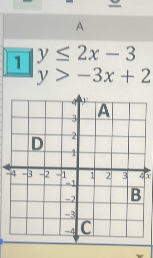 A
1 y≤ 2x-3
y>-3x+2
4x