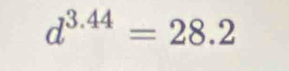 d^(3.44)=28.2