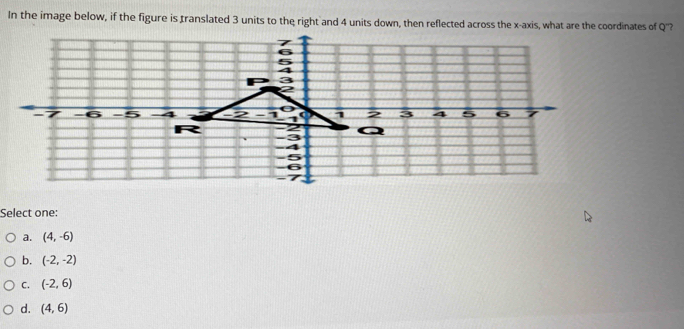 In the image below, if the figure is translated 3 units to the right and 4 units down, then reflected across the x-axis, what are the coordinates of Q' '?
Select one:
a. (4,-6)
b. (-2,-2)
C. (-2,6)
d. (4,6)