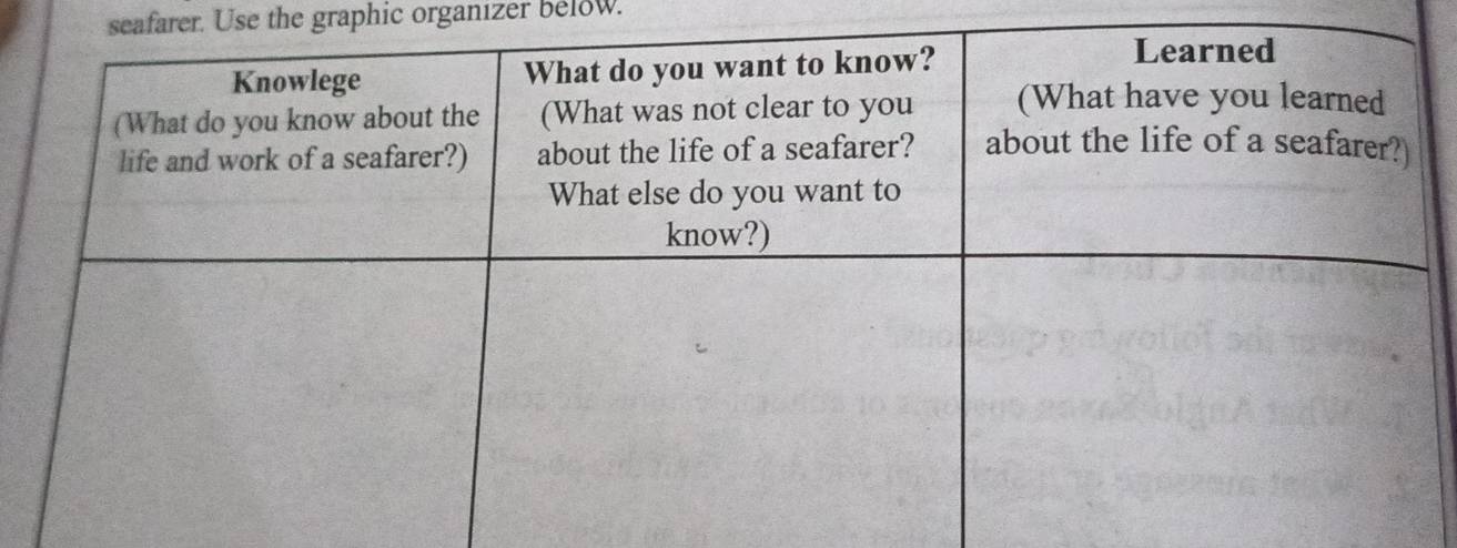 seafarer. Use the graphic organizer below.