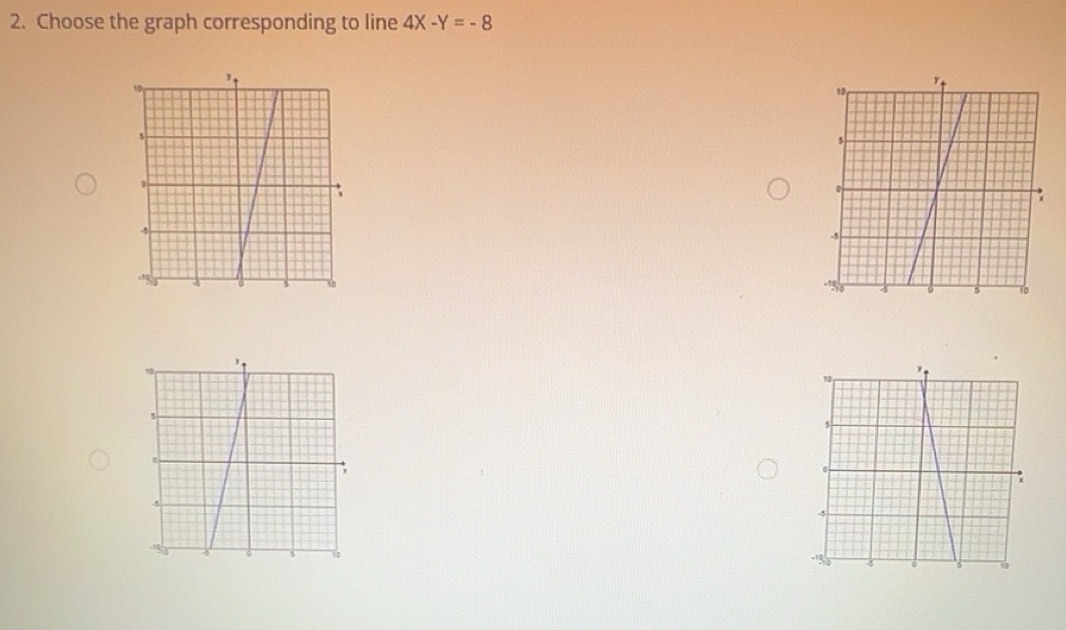 Solved: Choose the graph corresponding to line 4X-Y=-8 [Math]
