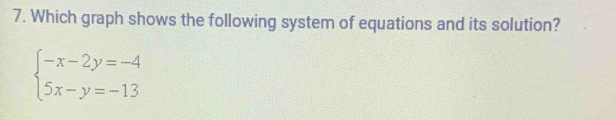 Which graph shows the following system of equations and its solution?
beginarrayl -x-2y=-4 5x-y=-13endarray.