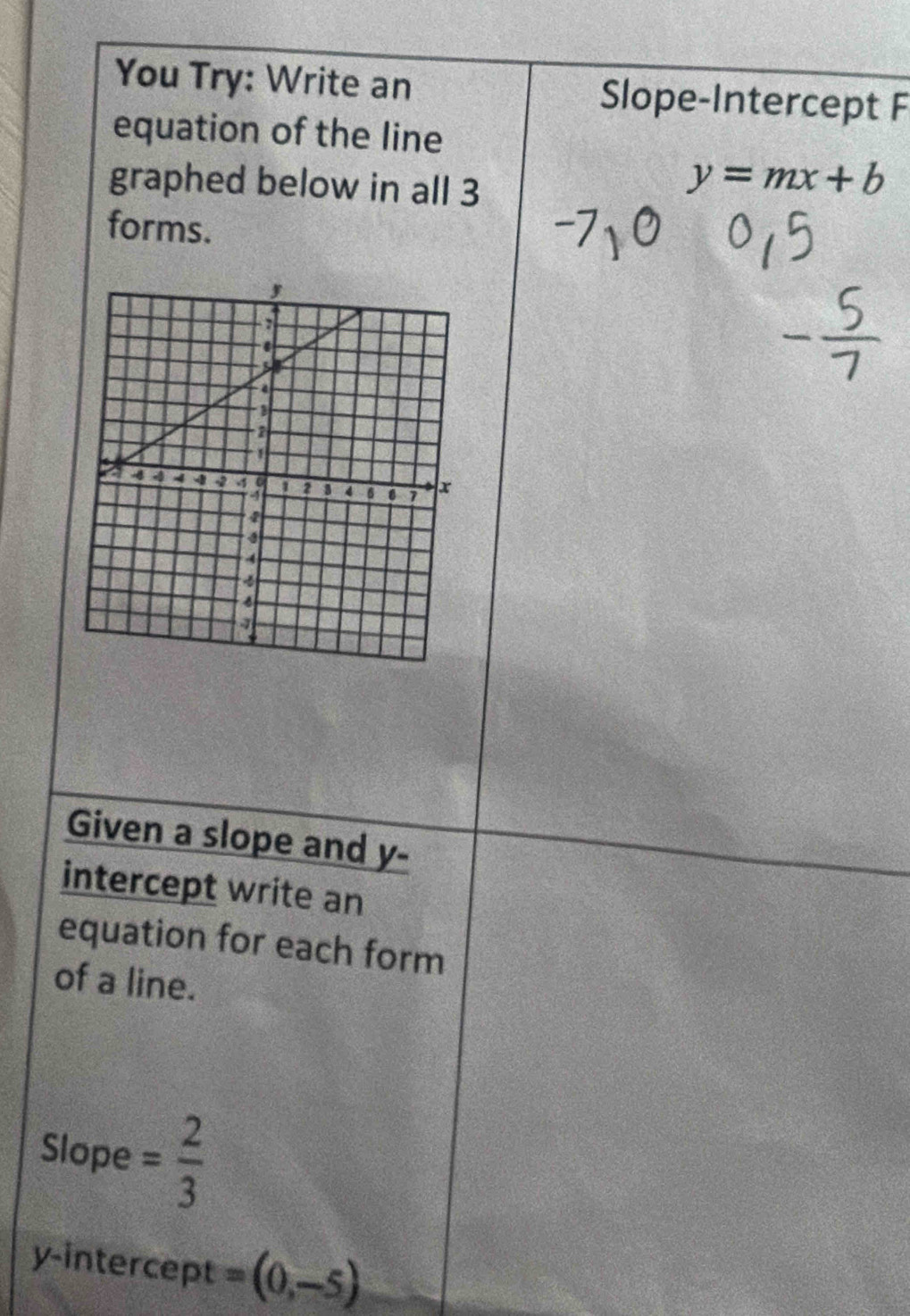 You Try: Write an Slope-Intercept F 
equation of the line 
graphed below in all 3
y=mx+b
forms. 
Given a slope and y - 
intercept write an 
equation for each form 
of a line. 
Slope = 2/3 
y-intercept = (0,-5)