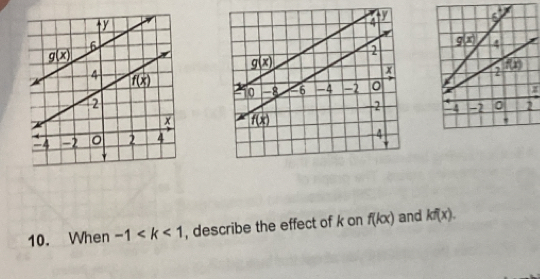 When -1 , describe the effect of k on f(kx) and kf(x).