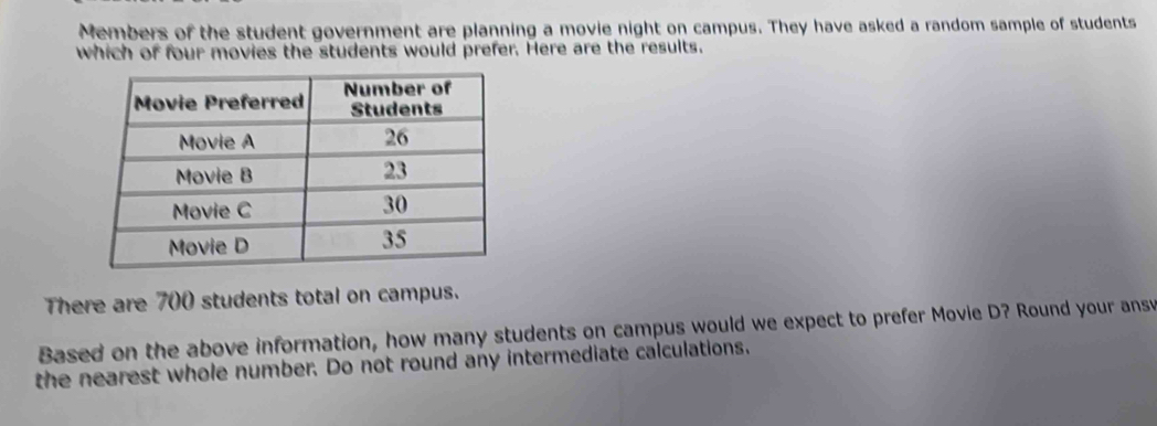 Members of the student government are planning a movie night on campus. They have asked a random sample of students 
which of four movies the students would prefer. Here are the results. 
There are 700 students total on campus. 
Based on the above information, how many students on campus would we expect to prefer Movie D? Round your ansv 
the nearest whole number. Do not round any intermediate calculations.