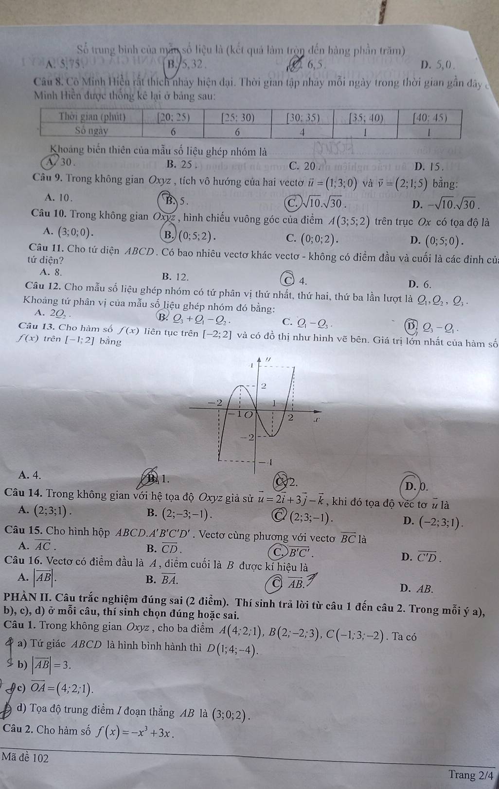 Số trung bình của mẫu số liệu là (kết quả làm tròn đến hàng phần trăm)
5,75 B. 5,32 . 6, 5 . D. 5,0 .
Câu 8. Cô Minh Hiền rất thích nhảy hiện đại. Thời gian tập nhảy mỗi ngày trong thời gian gần đây c
Minh Hiền được thống kê lại ở bảng sau:
Khoảng biến thiên của mẫu số liệu ghép nhóm là
A30. B. 25 . C. 20 D. 15 .
Câu 9. Trong không gian Oxyz , tích vô hướng của hai vectơ vector u=(1;3;0) và vector v=(2;1;5) bằng:
A. 10. B. 5 .
C. sqrt(10).sqrt(30). D. -sqrt(10).sqrt(30).
Câu 10. Trong không gian Oxyz , hình chiếu vuông góc của điểm A(3;5;2) trên trục Ox có tọa độ là
A. (3;0;0).
B. (0;5;2). C. (0;0;2). D. (0;5;0).
Câu 11. Cho tứ diện ABCD. Có bao nhiêu vectơ khác vectơ - không có điểm đầu và cuối là các đinh của
tứ diện?
A. 8. B. 12.
4.
D. 6.
Câu 12. Cho mẫu số liệu ghép nhóm có tứ phân vị thứ nhất, thứ hai, thứ ba lần lượt là Q_1,Q_2,Q_3.
Khoảng tứ phân vị của mẫu số liệu ghép nhóm đó bằng:
A. 2C 、
B Q_3+Q_1-Q_2. C. Q_1-Q_3. Q_3-Q_1.
D
Câu 13. Cho hàm số f(x) liên tục trên [-2;2] và có đồ thị như hình vẽ bên. Giá trị lớn nhất của hàm số
f(x) trên [-1;2] bằng
A. 4.
1.
C 2.
D. 0.
Câu 14. Trong không gian với hệ tọa độ Oxyz giả sử vector u=2vector i+3vector j-vector k , khi đó tọa độ véc tơ # là
A. (2;3;1). B. (2;-3;-1). a (2;3;-1). D. (-2;3;1).
Câu 15. Cho hình hộp ABCD. A'B'C'D'. Vectơ cùng phương với vectơ overline BC là
A. overline AC. B. overline CD.
C overline B'C'.
D. overline C'D.
Câu 16. Vectơ có điểm đầu là A , điểm cuối là B được kí hiệu là
A. |overline AB|.
B. overline BA. a vector AB.
D. AB.
PHÀN II. Câu trắc nghiệm đúng sai (2 điểm). Thí sinh trả lời từ câu 1 đến câu 2. Trong mỗi ý a),
b), c), d) ở mỗi câu, thí sinh chọn đúng hoặc sai.
Câu 1. Trong không gian Oxyz , cho ba điểm A(4;2;1),B(2;-2;3),C(-1;3;-2). Ta có
a) Tứ giác ABCD là hình bình hành thì D(1;4;-4).
I b) |overline AB|=3.
Ic) overline OA=(4;2;1).
d) Tọa độ trung điểm / đoạn thẳng AB là (3;0;2).
Câu 2. Cho hàm số f(x)=-x^3+3x.
Mã đề 102 Trang 2/4