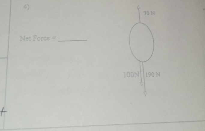 70 N
Net Force =_
100N 190 N