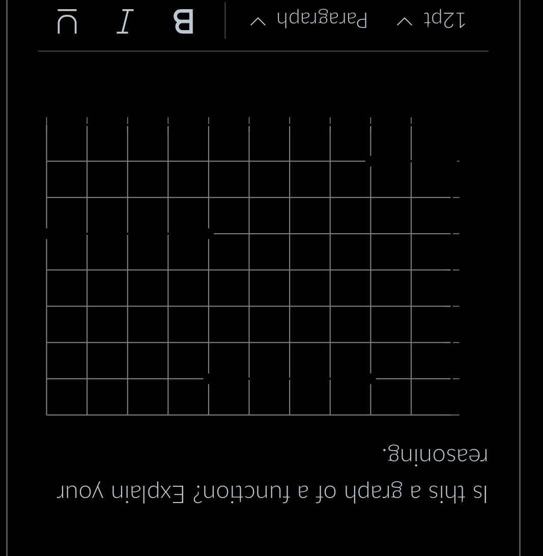 Is this a graph of a function? Explain your 
reasoning. 
12pt I Paragraph B I