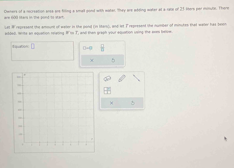 Owners of a recreation area are filling a small pond with water. They are adding water at a rate of 25 liters per minute. There 
are 600 liters in the pond to start. 
Let W represent the amount of water in the pond (in liters), and let T represent the number of minutes that water has been 
added. Write an equation relating W to T, and then graph your equation using the axes below. 
Equation: □
□ =□  □ /□  
× 
×