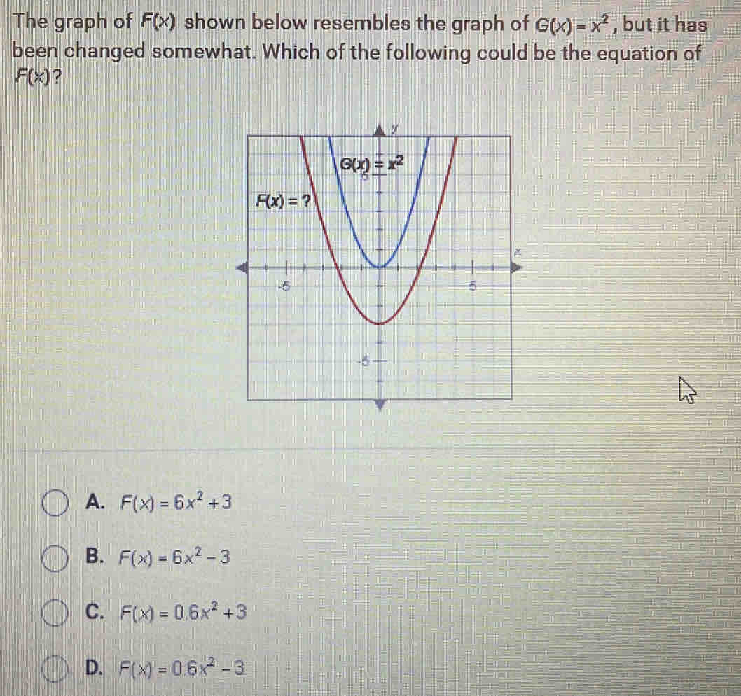 The graph of F(x) shown below resembles the graph of G(x)=x^2 , but it has
been changed somewhat. Which of the following could be the equation of
F(x) ?
A. F(x)=6x^2+3
B. F(x)=6x^2-3
C. F(x)=0.6x^2+3
D. F(x)=0.6x^2-3