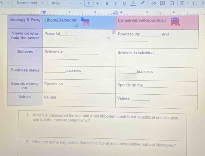 Normal text Arial 11 + B I U A + $≡ 
1. Which is considered the first and most important contributor to political socialization, 
and is it the most important why? 
2. What are some key beliefs that define liberal and conservative political ideologies?