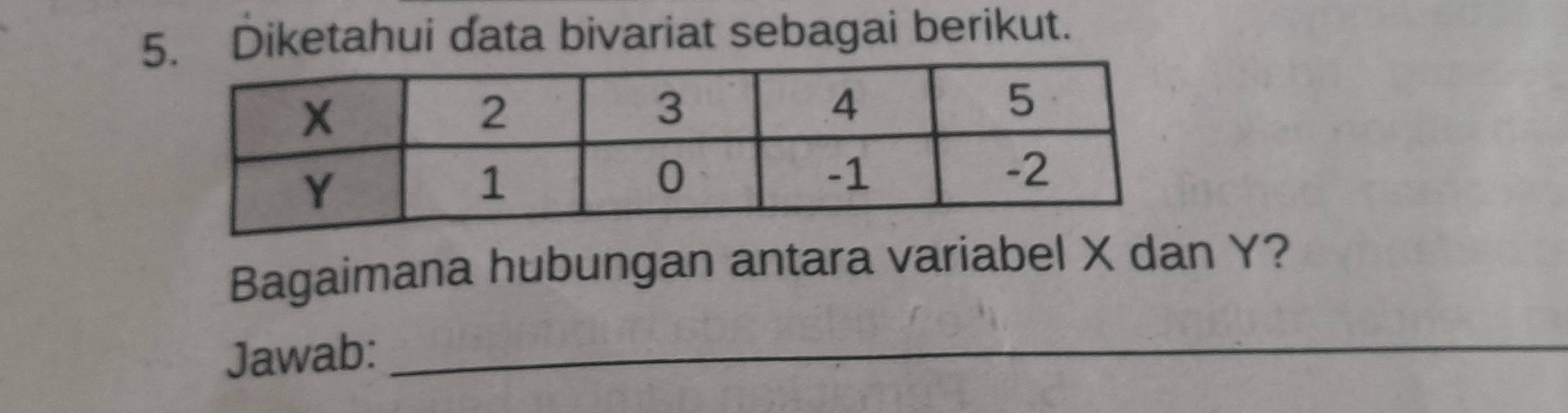 Diketahui data bivariat sebagai berikut. 
Bagaimana hubungan antara variabel X dan Y? 
Jawab:_