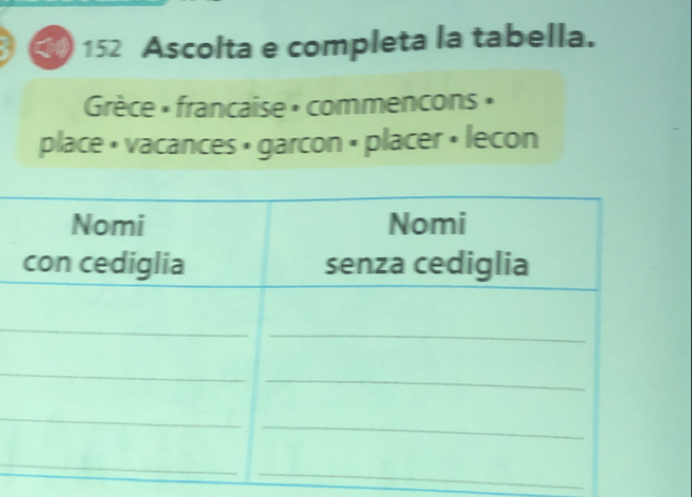 152 Ascolta e completa la tabella. 
Grèce + francaise » commencons » 
place • vacances • garcon • placer » lecon 
_