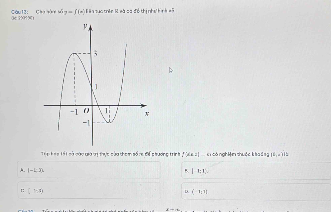 Cho hàm số y=f(x) liên tục trên IR và có đổ thị như hình vẽ.
(id: 293990)
Tập hợp tất cả các giá trị thực của tham số m để phương trình f(sin x)=mco nghiệm thuộc khoảng (0;π ) là
A. (-1;3). B. [-1;1).
C. [-1;3). D. (-1;1).
x+m