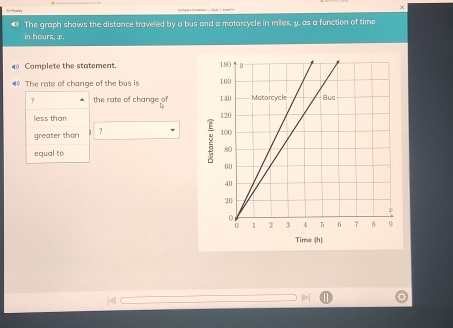 Parmiy 
* The graph shows the distance traveled by a bus and a motorcycle in miles, y, as a function of time 
in hours, x. 
Complete the statement. 
# The rate of change of the bus is 
7 the rate of change g! 
less than 
greater than ？ 
equal to 
Time [h)