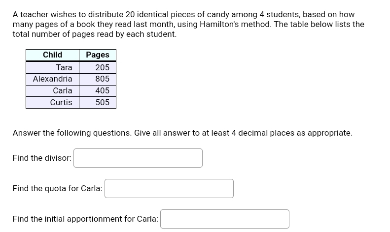 A teacher wishes to distribute 20 identical pieces of candy among 4 students, based on how 
many pages of a book they read last month, using Hamilton's method. The table below lists the 
total number of pages read by each student. 
Answer the following questions. Give all answer to at least 4 decimal places as appropriate. 
Find the divisor: □ 
Find the quota for Carla: □ 
Find the initial apportionment for Carla: □