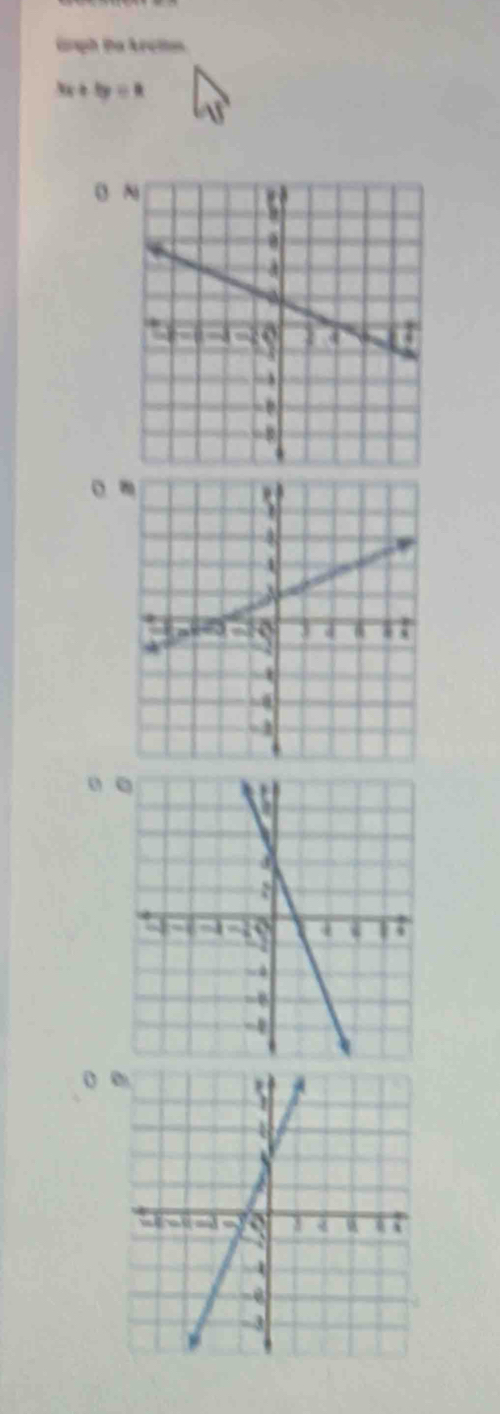 Graph the krcton
3x+5y=8
B 

0