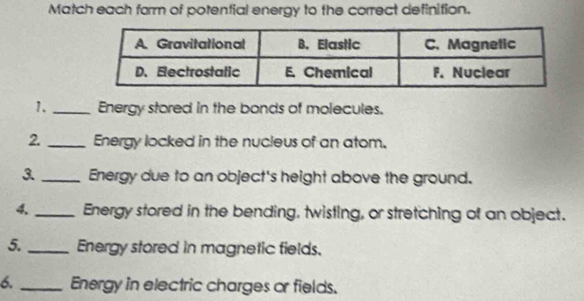 Match each farm of potential energy to the correct definition. 
1._ Energy stored in the bonds of molecules. 
2. _Energy locked in the nucleus of an atom. 
3 _Energy due to an object's height above the ground. 
4._ Energy stored in the bending, twisting, or stretching of an object. 
5. _Energy stored in magnetic fields. 
6. _Energy in electric charges or fields.