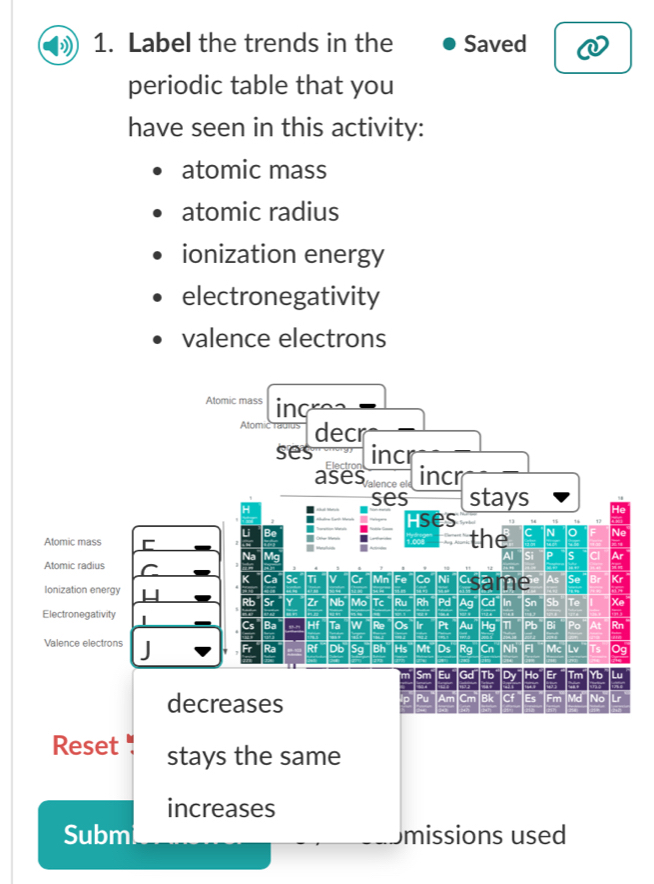 Label the trends in the Saved 
periodic table that you 
have seen in this activity: 
atomic mass 
atomic radius 
ionization energy 
electronegativity 
valence electrons 
Atomic mass incre 
Atomic rauius decr 
ses inc 
ases alence el incr 
ses stays 
Hses 
B 
Atomic mass the N o 
I 1.008
Atomic radius All Si P S 
K Ca Sc T v Cr Mn Fe Co Ni esame As Se I 
Ionization energy , . 
Rb Sr Y Zr Nb Mo Tc Ru Rh Pd Ag Cd In Sn Sb Te Xe 
” . 
Electronegativity | Cs Ba Hf Ta w Re Os Ir Pt Au Hg Pb Bi Po Rn 
9 
Valence electrons 
Fr Ra Rf Db Sg Bh Hs Mt Ds Rg Cn Nh F Mc Lv Ts Og 
im Sm Eu Gd Tb Dy Ho Er Tm Yb 12% 0 
w 
= 206 
decreases 
Pu Am Cm Bk Cf Es Fm Md No Lr 
a 
Reset stays the same 
increases 
Subm missions used