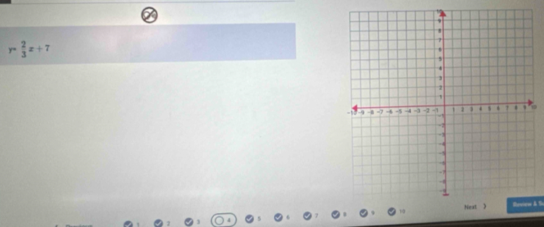 y= 2/3 x+7
1D 
Review & S