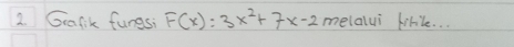 Gralik fungsi F(x):3x^2+7x-2 melalui lirle. . .