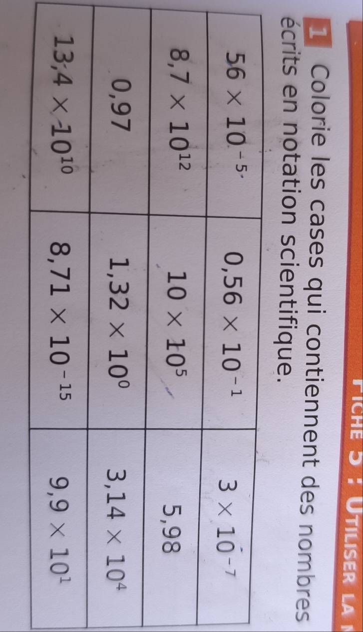 iche 5 : Ütiliser la n
1 Colorie les cases qui contiennent des nombres
écrits en notation scientifique.