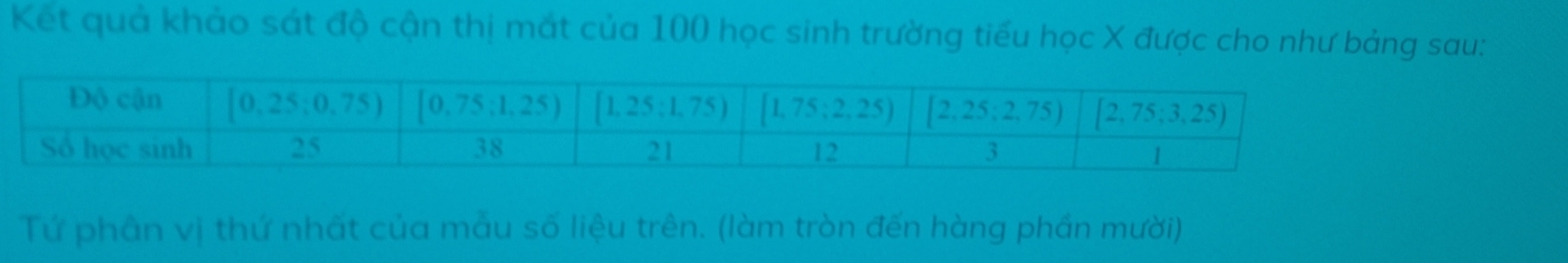 Kết quả khảo sát độ cận thị mắt của 100 học sinh trường tiểu học X được cho như bảng sau:
Tứ phân vị thứ nhất của mẫu số liệu trên. (làm tròn đến hàng phần mười)