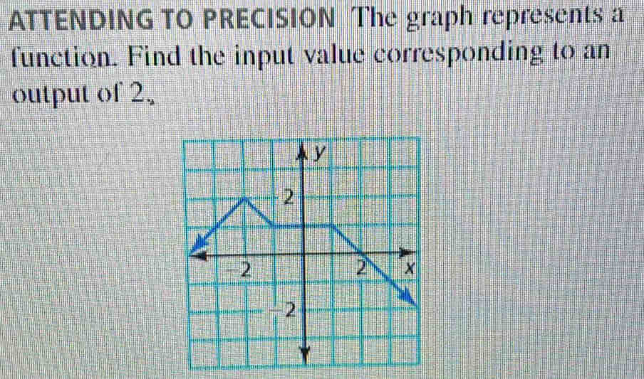 ATTENDING TO PRECISION The graph represents a 
function. Find the input value corresponding to an 
output of 2,