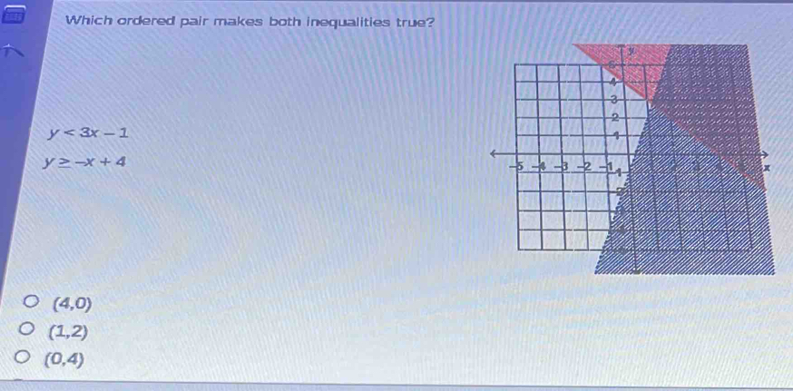 Which ordered pair makes both inequalities true?
y<3x-1</tex>
y≥ -x+4
(4,0)
(1,2)
(0,4)