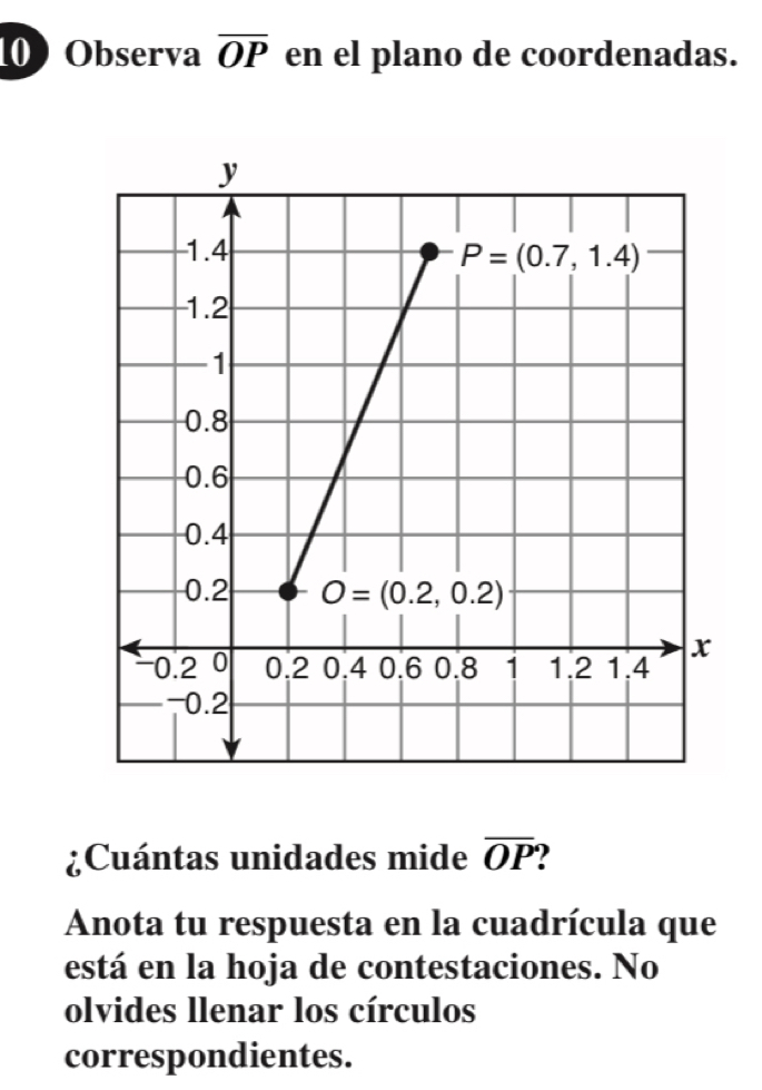 Observa overline OP en el plano de coordenadas.
¿Cuántas unidades mide overline OP
Anota tu respuesta en la cuadrícula que
está en la hoja de contestaciones. No
olvides llenar los círculos
correspondientes.