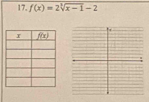 f(x)=2sqrt[3](x-1)-2