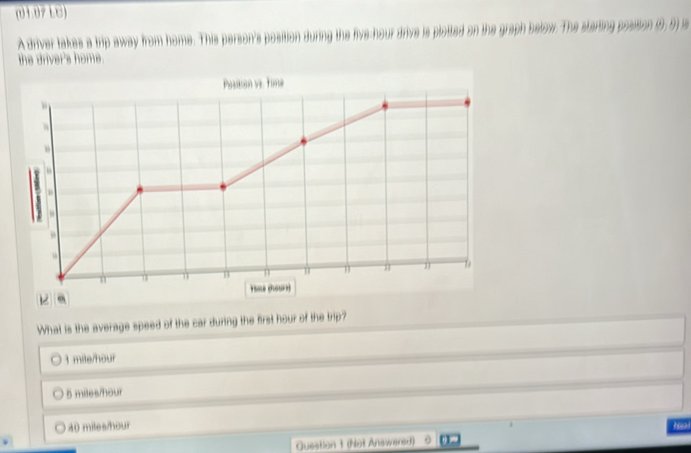 (01.07 LC)
A driver takes a trip away from home. This person's position during the five-hour drive is plotted on the graph below. The starting position (9, 3) is
the driver's home.
12 
What is the average speed of the car during the first hour of the trip?
1 mile/hour
5 miles/hour
40 miles/hour
N
Question 1 (Not Answered)