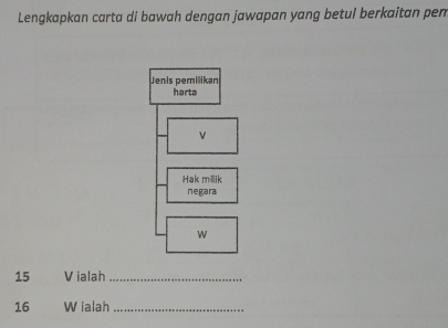 Lengkapkan carta di bawah dengan jawapan yang betul berkaitan pen
15 V ialah_
16 Wialah_