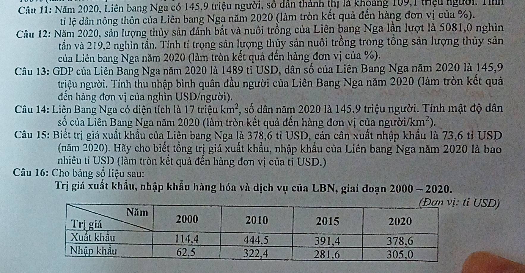 Năm 2020, Liên bang Nga có 145,9 triệu người, số dân thành thị là khoảng 109,1 triệu người. Tình
ti lệ dân nông thôn của Liên bang Nga năm 2020 (làm tròn kết quả đến hàng đơn vị của %).
Câu 12: Năm 2020, sản lượng thủy sản đánh bắt và nuôi trồng của Liên bang Nga lần lượt là 5081,0 nghìn
vtấn và 219,2 nghìn tần. Tính ti trọng sản lượng thủy sản nuôi trồng trong tổng sản lượng thủy sản
của Liên bang Nga năm 2020 (làm tròn kết quả đến hàng đơn vị của %).
Câu 13: GDP của Liên Bang Nga năm 2020 là 1489 tỉ USD, dân số của Liên Bang Nga năm 2020 là 145,9
triệu người. Tính thu nhập bình quân đầu người của Liên Bang Nga năm 2020 (làm tròn kết quả
đến hàng đơn vị của nghìn USD/người).
Câu 14: Liên Bang Nga có diện tích là 17 triệu km^2 , số dân năm 2020 là 145,9 triệu người. Tính mật độ dân
số của Liên Bang Nga năm 2020 (làm tròn kết quả đến hàng đơn vị của người/) km^2).
Câu 15: Biết trị giá xuất khẩu của Liên bang Nga là 378,6 tỉ USD, cán cân xuất nhập khẩu là 73,6 tỉ USD
(năm 2020). Hãy cho biết tổng trị giá xuất khẩu, nhập khẩu của Liên bang Nga năm 2020 là bao
nhiêu ti USD (làm tròn kết quả đến hàng đơn vị của tỉ USD.)
Câu 16: Cho bảng số liệu sau:
Trị giá xuất khẩu, nhập khẩu hàng hóa và dịch vụ của LBN, giai đoạn 2000-2020.
USD)