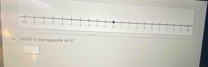 χ
What is the opposite of 0?