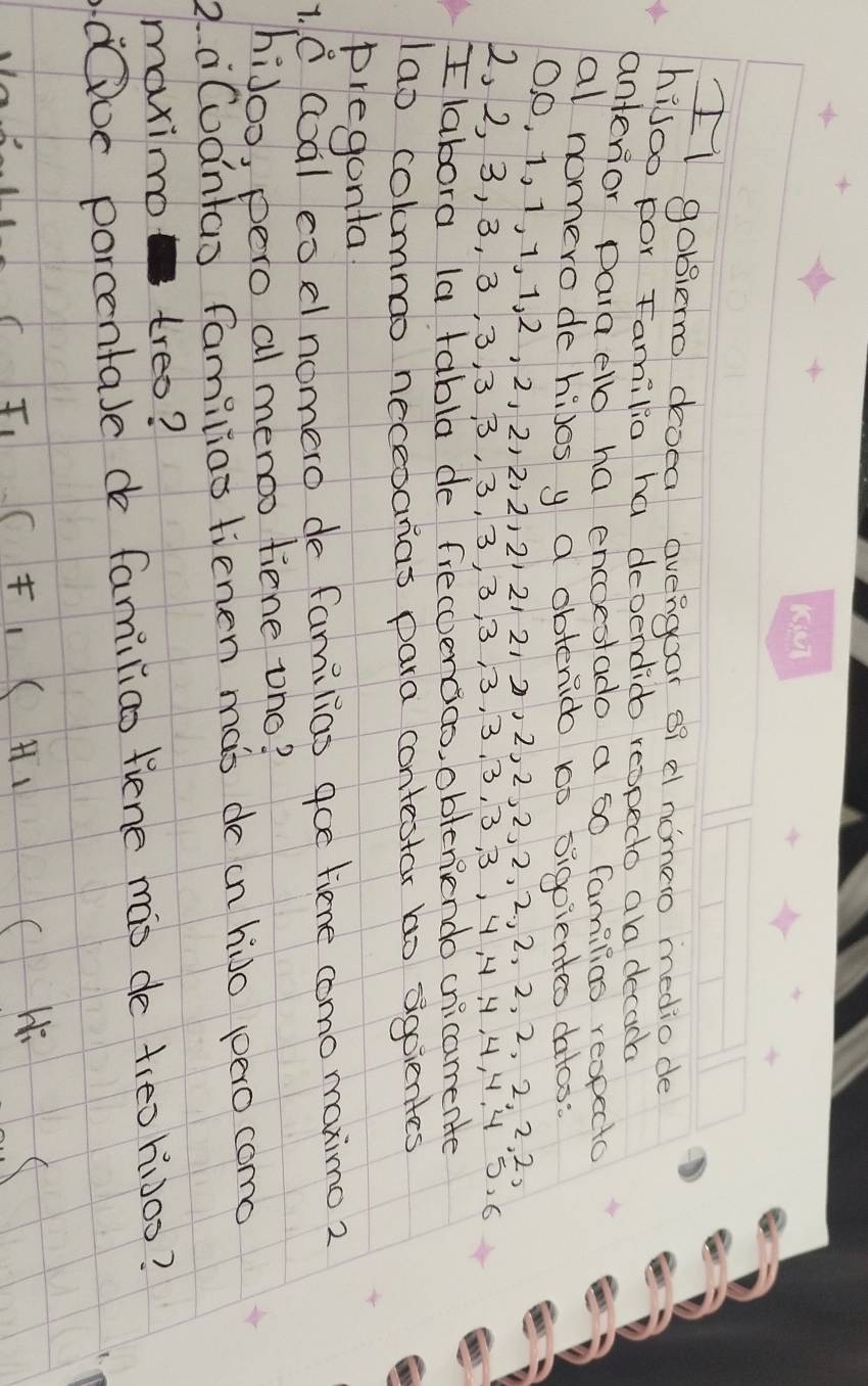 Il gobiemo coea ovengoor of nomero mediode 
hiJoo por Tamilia ha dependib reopedto al decach 
antenior para ello ha encoestado a s0 familias reopecta 
al nomero de hiJos y a obtenido 10 sigoientes datcs: 
O0,O, 1, 1, 1, 1, 2, 2, 2) 2, 2) 2) 21212) 2) 2, 2, 2, 2. , 2, 2, 2, 2, 2, 2 ,
2, 2, 3, 3, 3, 3, 3 B, 3, 3, 3, 3, 3, 3, 3, 3, 3, 4, H H, H, , H S, 6
Elabora la tabla de frecendao, obteniendo cnicamente 
lao colmnoo neceoanas para contestor bo agoientes 
pregonta 
1. C coal coel nomero de familias aoe fiene como maximoz 
hiJoo, pero al menoo fiene ono? 
2aCudntao familias fienen mas de on h:Jo pero como 
maximo treo? 
dOve porcentale do familiao fiene mis de tieo r:Joo? 
I、(、( H