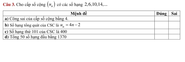 Cho cấp số cộng (u_n) có các số hạng 2,6,10,14,...