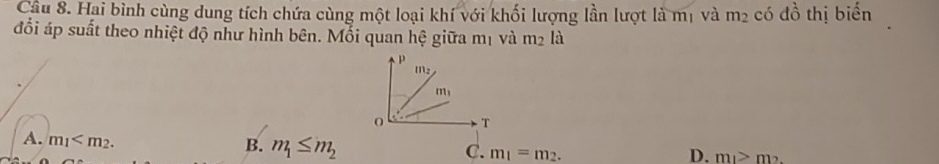 Cầu 8. Hai bình cùng dung tích chứa cùng một loại khí với khối lượng lần lượt là mị và m_2 có dhat o thị biến
đổi áp suất theo nhiệt độ như hình bên. Mối quan hệ giữa mị và m_2 là
A. m_1 .
B. m_1≤ m_2 C. m_1=m_2.
D. m1>m2